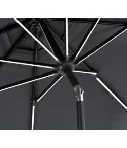 Schneider Sonnenschirm Blacklight, Rund, Ca. Ø270 Cm 17 Schneider Sonnenschirm Blacklight, Rund, Ca. Ø270 Cm -Moderne Garten Mobel Geschaft 2452233 WE DE 004 Blacklight270