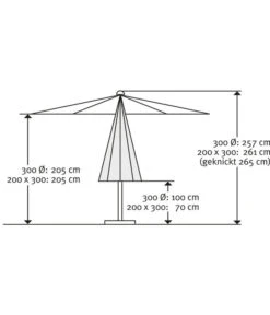 Schneider Classics Sonnenschirm Malaga, Rechteckig, Ca. B300/T200 Cm -Moderne Garten Mobel Geschaft 2452308 WE DE 002 Malaga200x300
