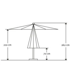 Schneider Premium Sonnenschirm Gemini, Rund, Ca. Ø360 Cm -Moderne Garten Mobel Geschaft 2887891 WE DE 006 SchirmGemini360rot