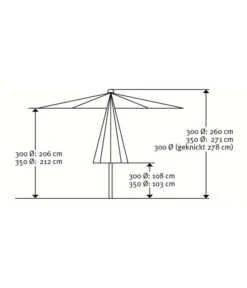 Schneider Sonnenschirm Adria, Rund, Ca. Ø300 Cm -Moderne Garten Mobel Geschaft 4075677 WE DE 005 SchirmAdria