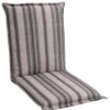 Dehner Niederlehnerpolster Piran, Ca. B50/H6/T105 Cm -Moderne Garten Mobel Geschaft 6658439 WE FS 001 NLPolsterPiran