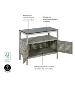 Dehner Doppelschrank Southampton, Ca. B100/H90/T50 Cm -Moderne Garten Mobel Geschaft 6713705 WE IG 001 SchrankSouthhampton100Grau