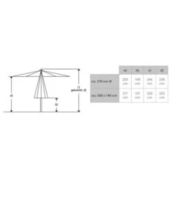 Schneider Sonnenschirm Sevilla, Rechteckig, Ca. B240/T140 Cm -Moderne Garten Mobel Geschaft 6953475 6953491 6953483 WE BG 001 SchneiderSonnenschirmSevilla