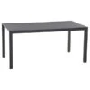 Siena Garden Gartentisch Ricon, Ca. B160/H75/T90 Cm -Moderne Garten Mobel Geschaft 6986533 WE FS 001 RiconTischMAnthrazitFGlasNeu